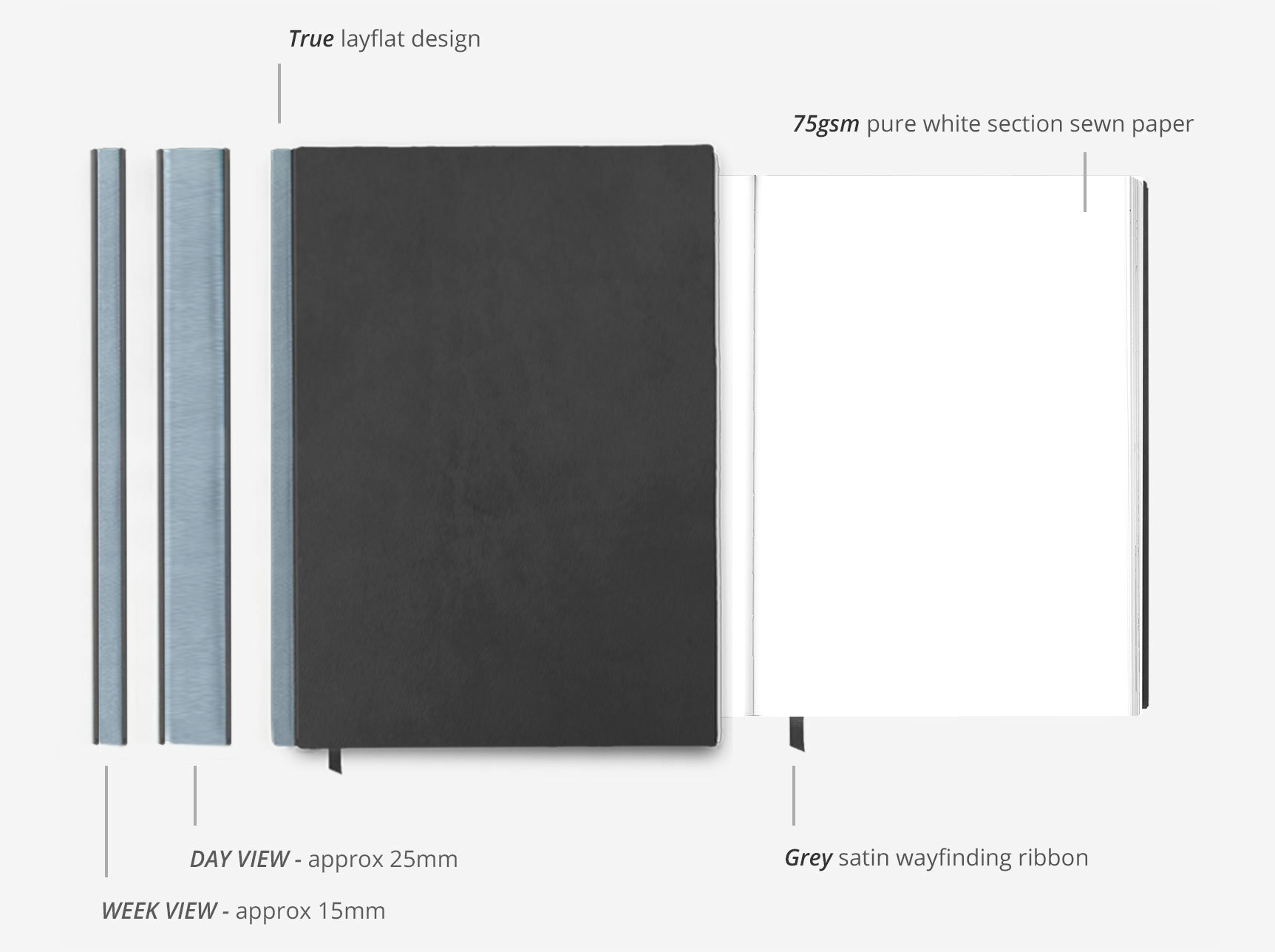 toad designer touch layflat