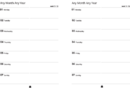 fortnight - fortnight to 2-page spread