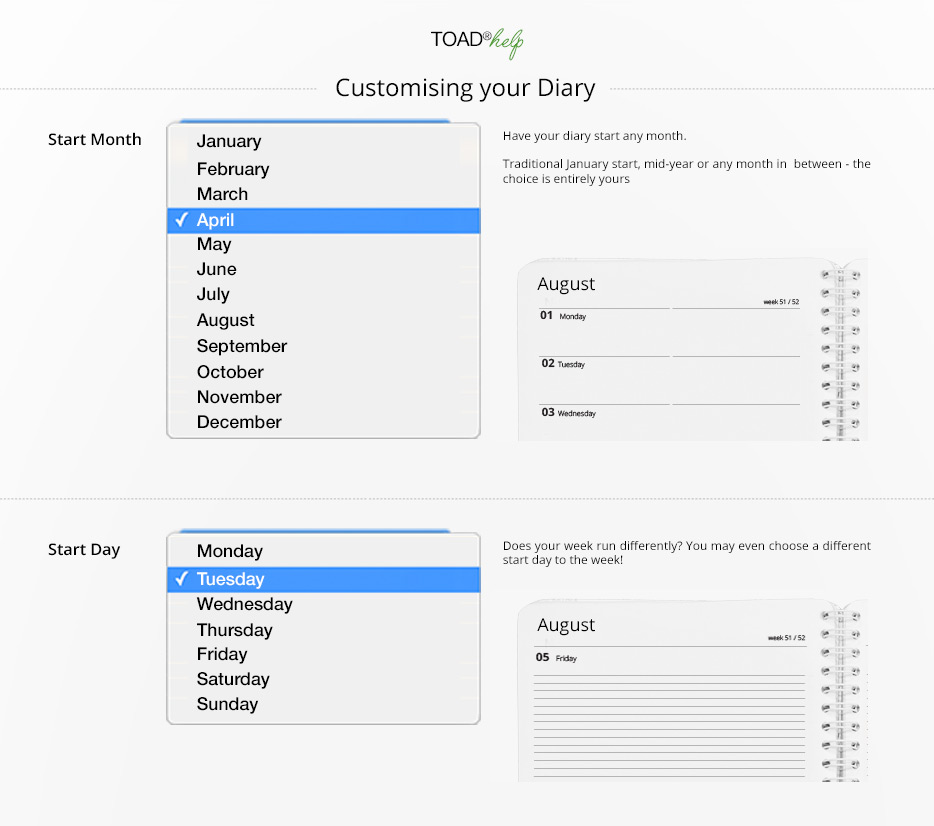 Help customising your start dates